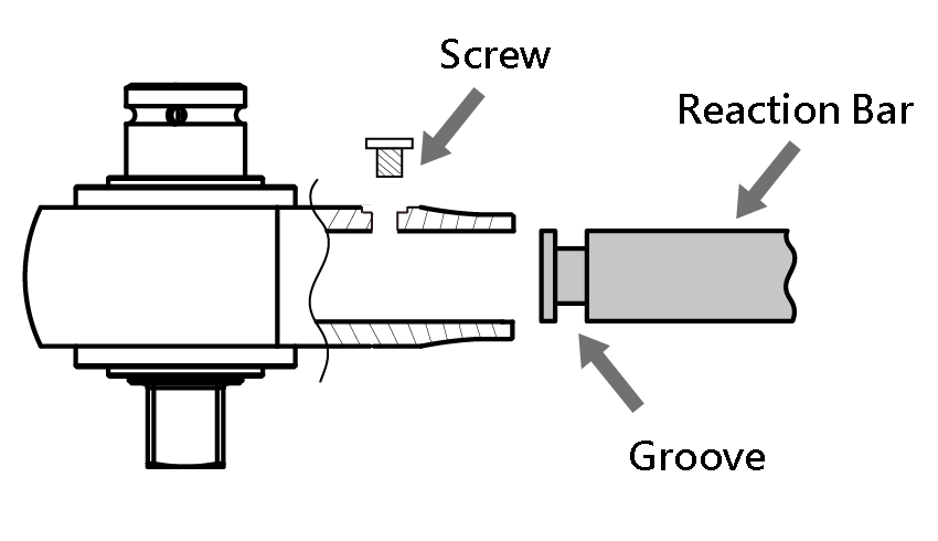 Precautions of the installment of the reaction bar_1